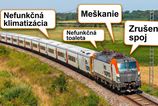 Nove vlaky z Bratislavy do Prahy mali byt hitem Dopravca po kritike priznava obmedzenia a technicke komplikacie