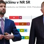 Smer doťahuje na PS, polovica štátu chce predčasné voľby. Kto zostaví vládu?
